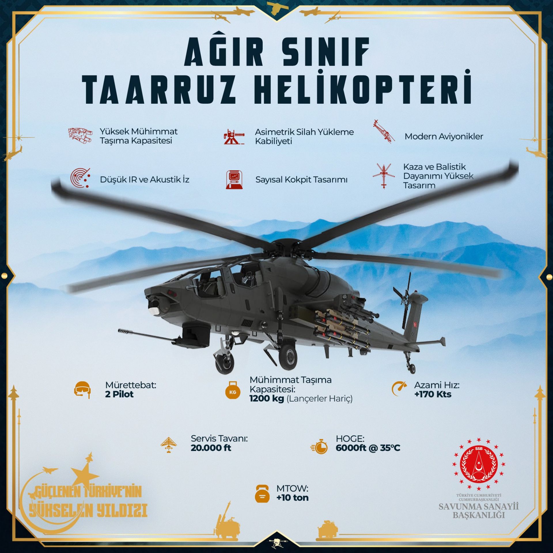 ATAK2